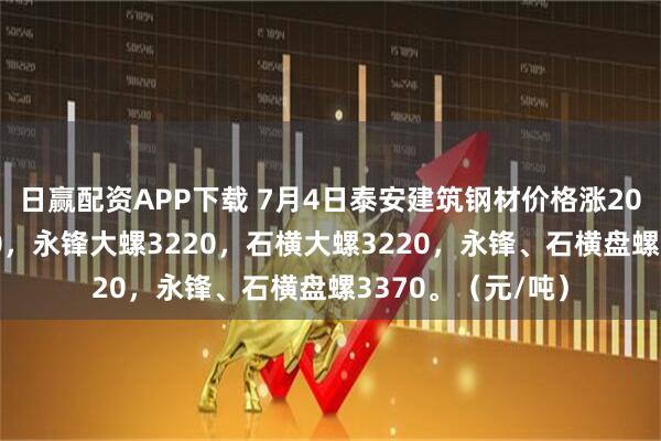 日赢配资APP下载 7月4日泰安建筑钢材价格涨20，莱钢大螺3220，永锋大螺3220，石横大螺3220，永锋、石横盘螺3370。（元/吨）