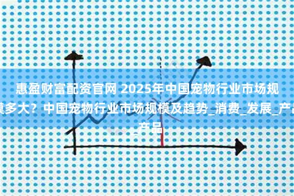 惠盈财富配资官网 2025年中国宠物行业市场规模多大？中国宠物行业市场规模及趋势_消费_发展_产品